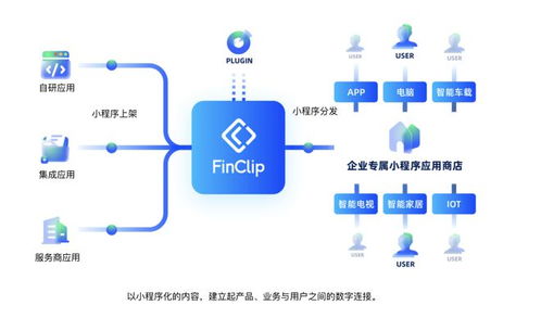 it系统开发是否可以借助小程序降本增效